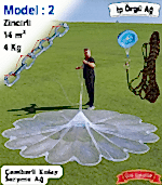 Model 2 - Çemberli İp Serpme - 4 Kg - Zincirli