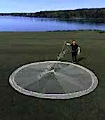 El Örmesi Serpme Ağ